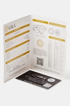 Moissanite Huggie Earrings -JWL AU MOHUGEARWGMcard